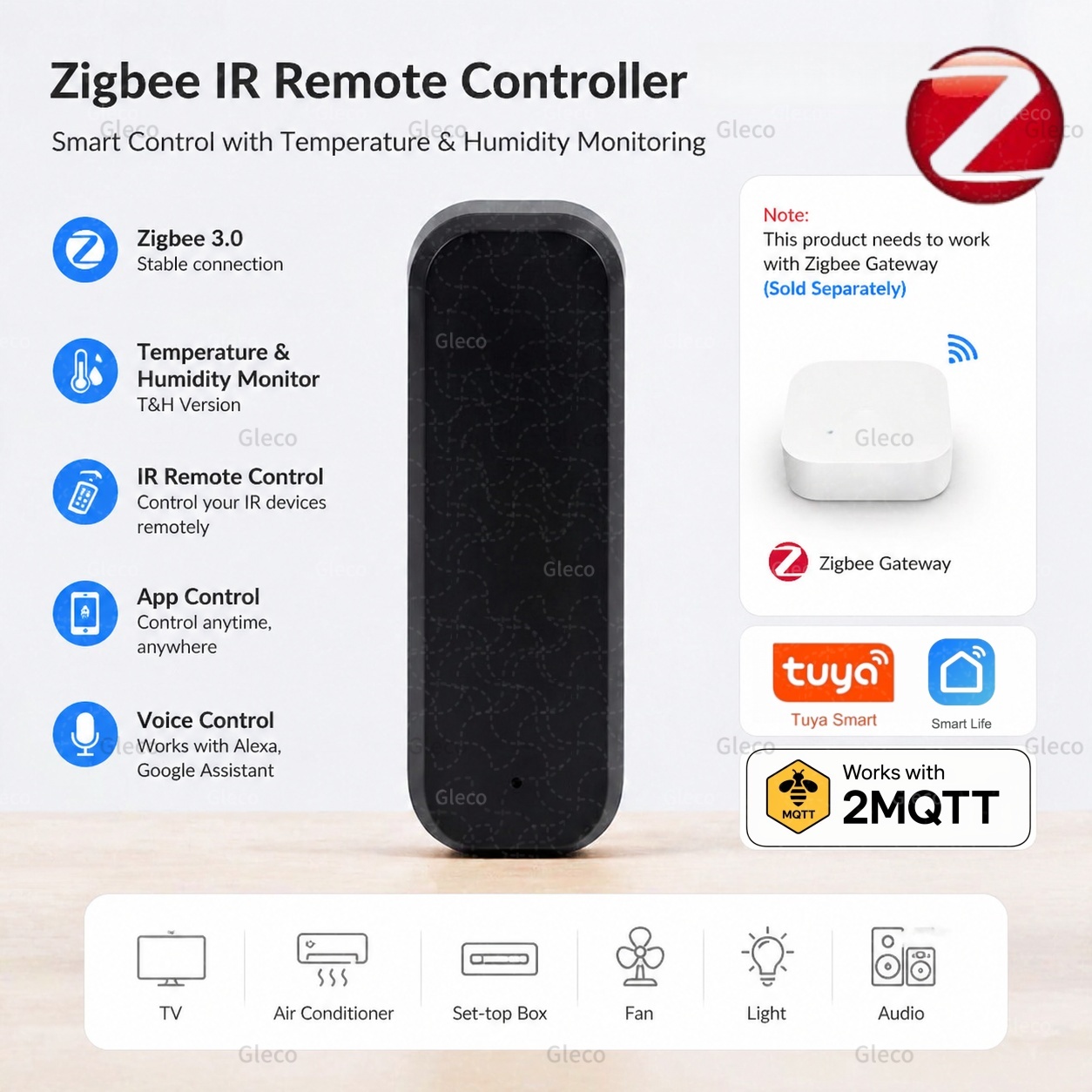 Smart Home Ir - Zigbee Smart IR Remote Control Infrared
