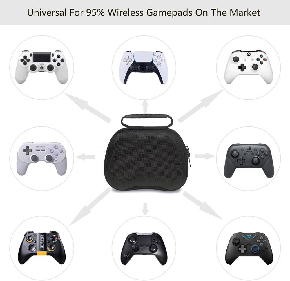 Smart Home Film - Casing Pengontrol UNTUK Switch Pro Controller