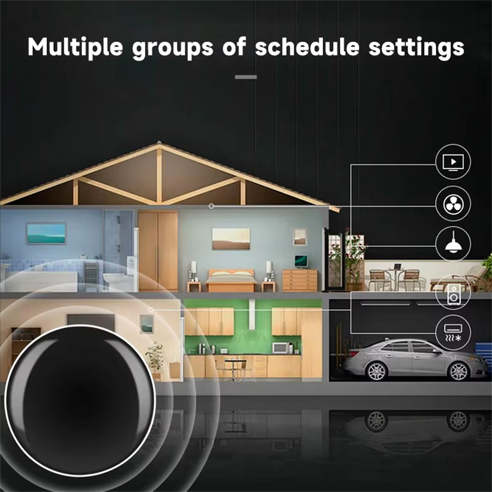 Smart Home Ir - Remote Control IR Pintar WiFi Tuya,