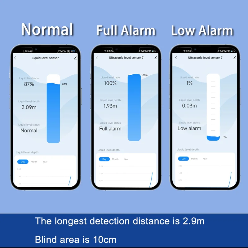 Smart Home Bridge - Sensor Level Air Jarak Jauh Tanpa