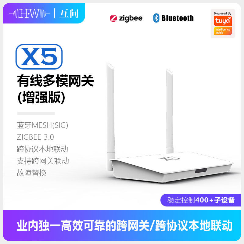 Doodle Zigbee Bluetooth Dual-m - Smart Home Button ulasan dan harga