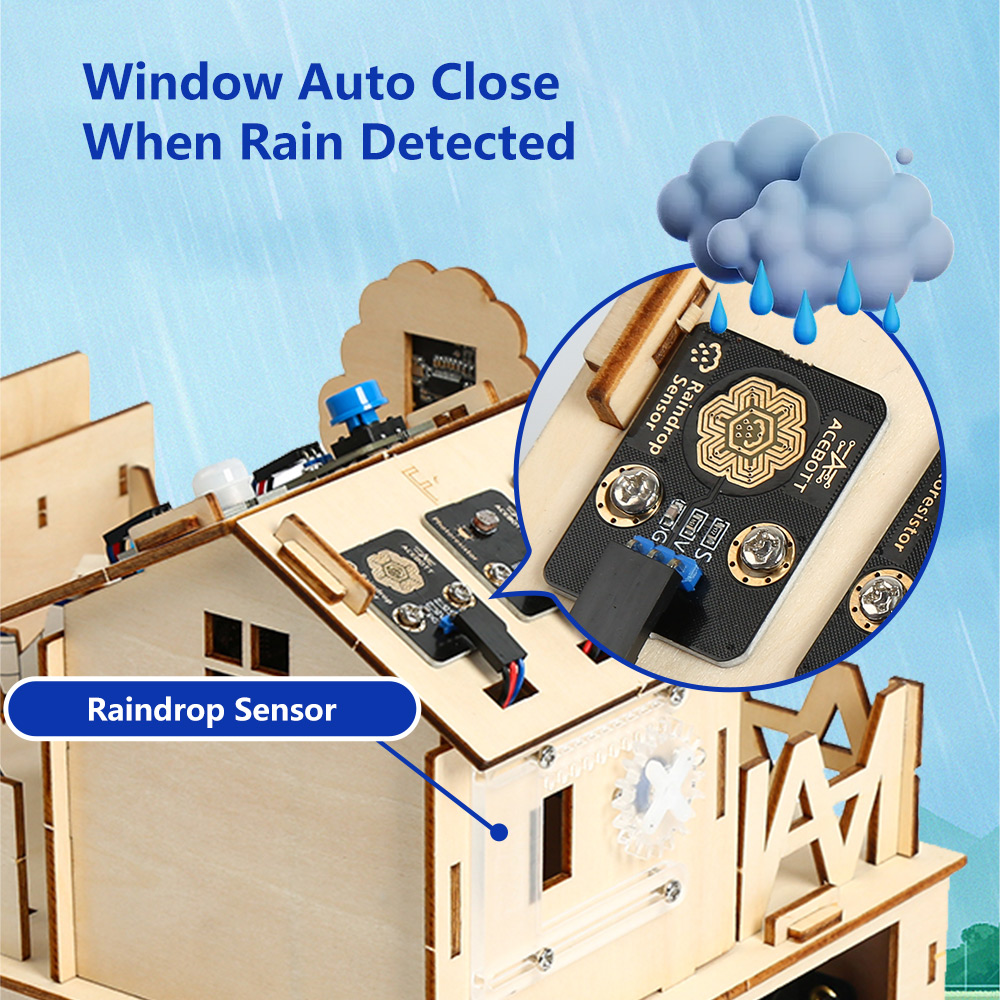 ACEBOTT Smart Home STEM STEAM  - Smart Home Arduino Uno ulasan dan harga