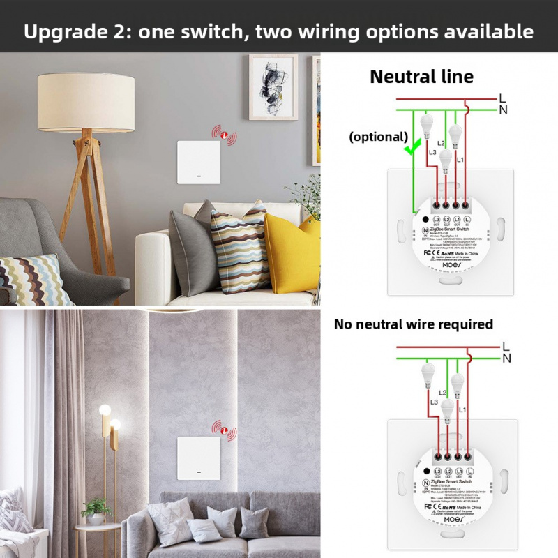 MOES Tuya ZigBee Tombol Saklar - Smart Home Button ulasan dan harga