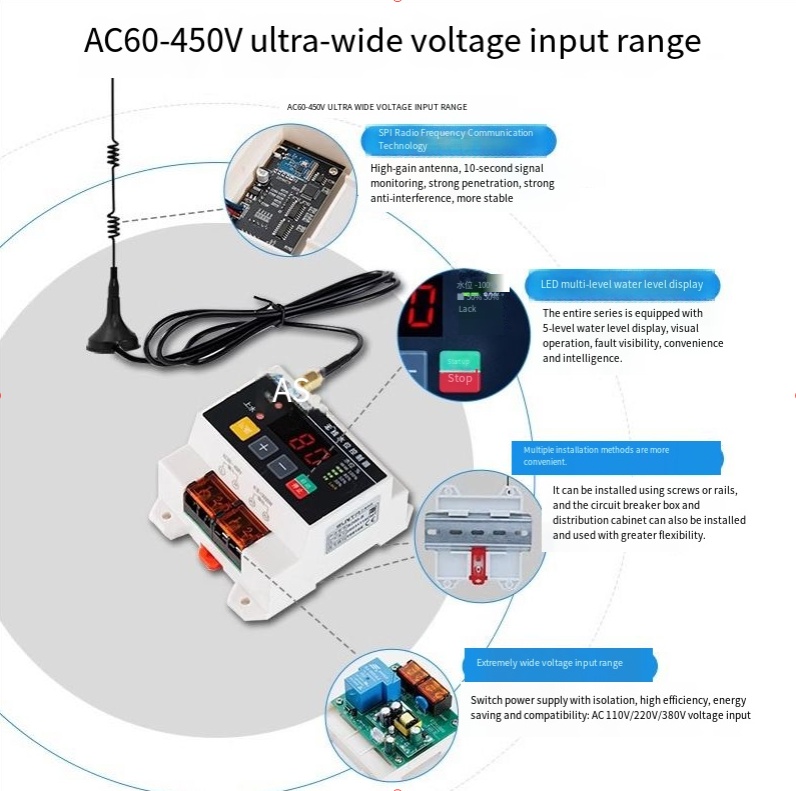 Pengontrol Level Air Otomatis  - Smart Home Elements ulasan dan harga