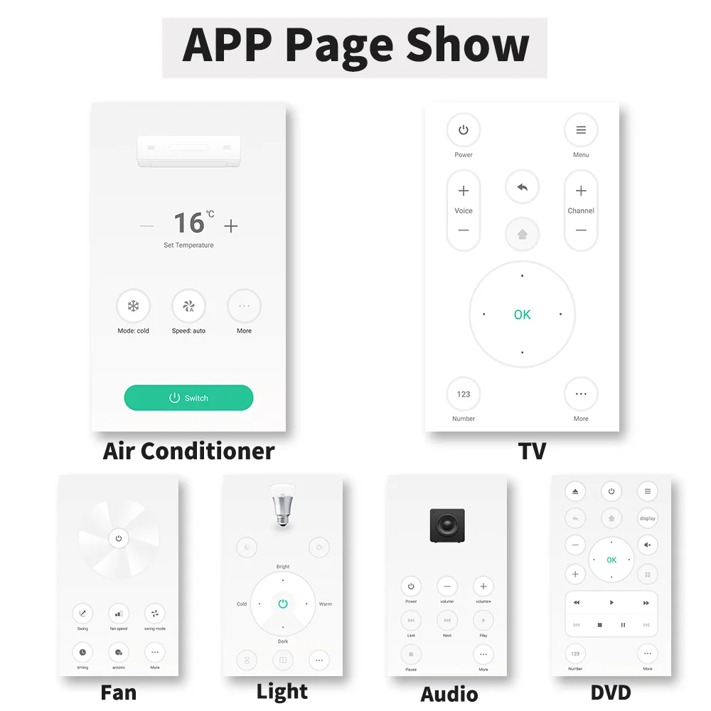 Tuya Smart IR Remote WiFi IR B - Smart Home Ir ulasan dan harga