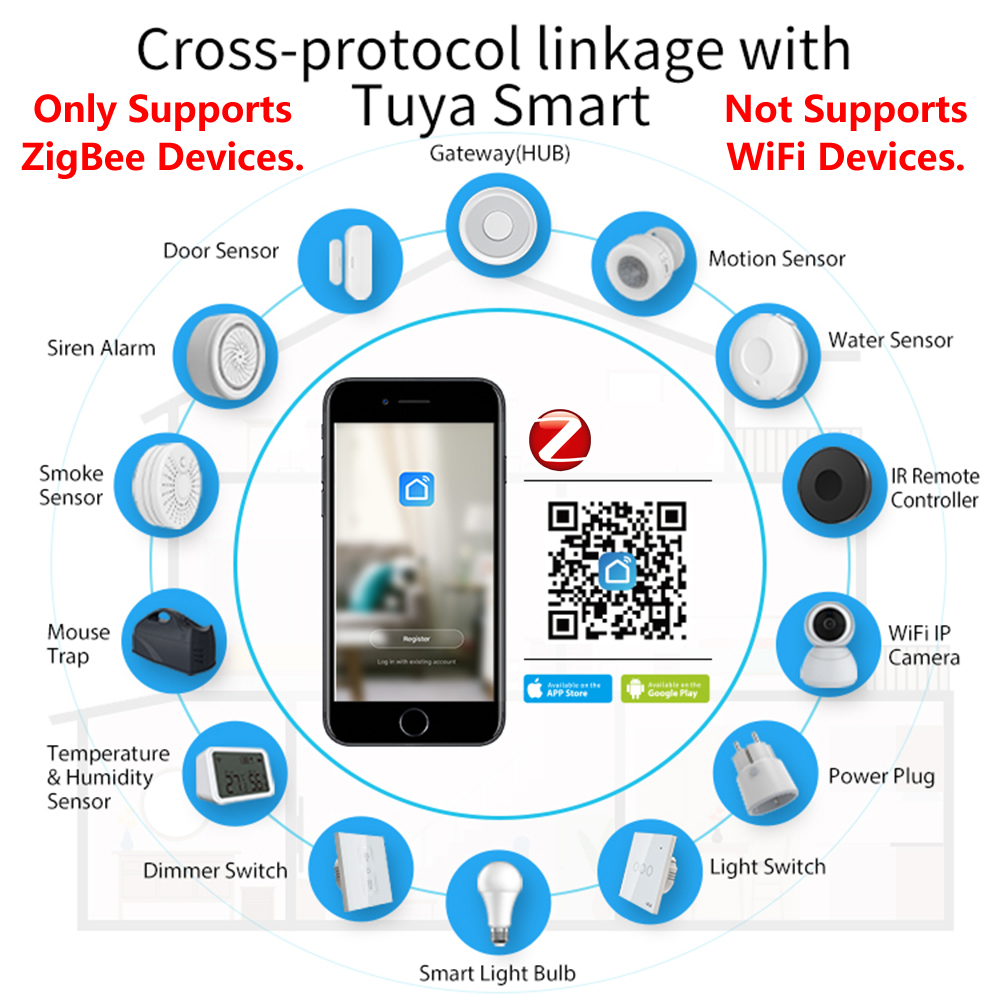 HomeKit ZigBee Gateway Hub jem - Smart Home Hub ulasan dan harga