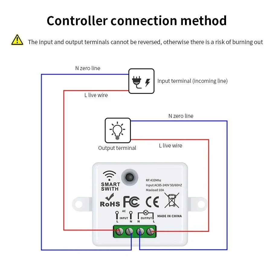 Sakelar Kontrol Jarak Jauh Nir - Smart Home Button ulasan dan harga