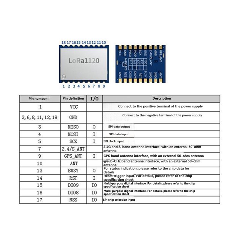 【HARGA-TURUN!】Modul RF Nirkabe - Smart Home Ir ulasan dan harga