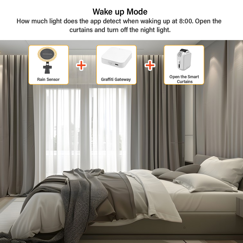 Zigbee Tuya Sensor deteksi cua - Smart Home Elements ulasan dan harga