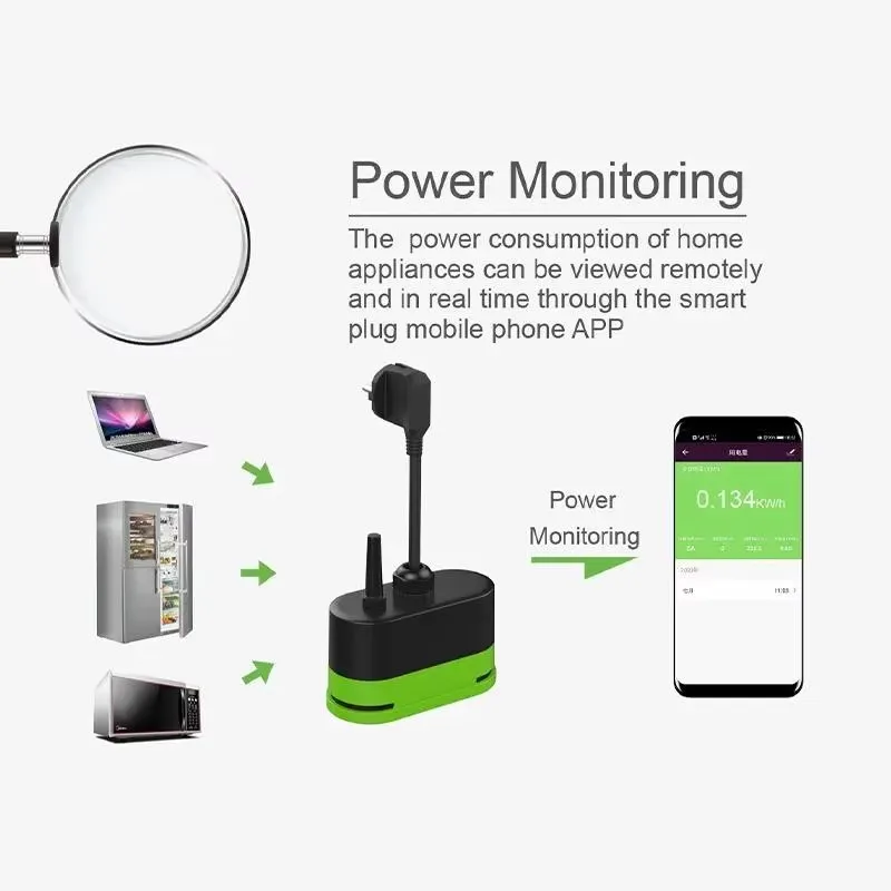 Tuya EU 16A Wifi Smart Outdoor - Tuya Smart Switch ulasan dan harga