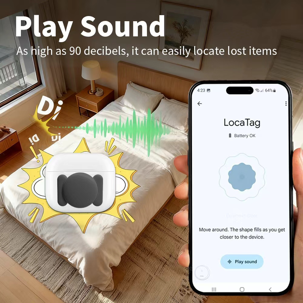 Pelacak Keamanan Android Googl - Smart Home Hub ulasan dan harga