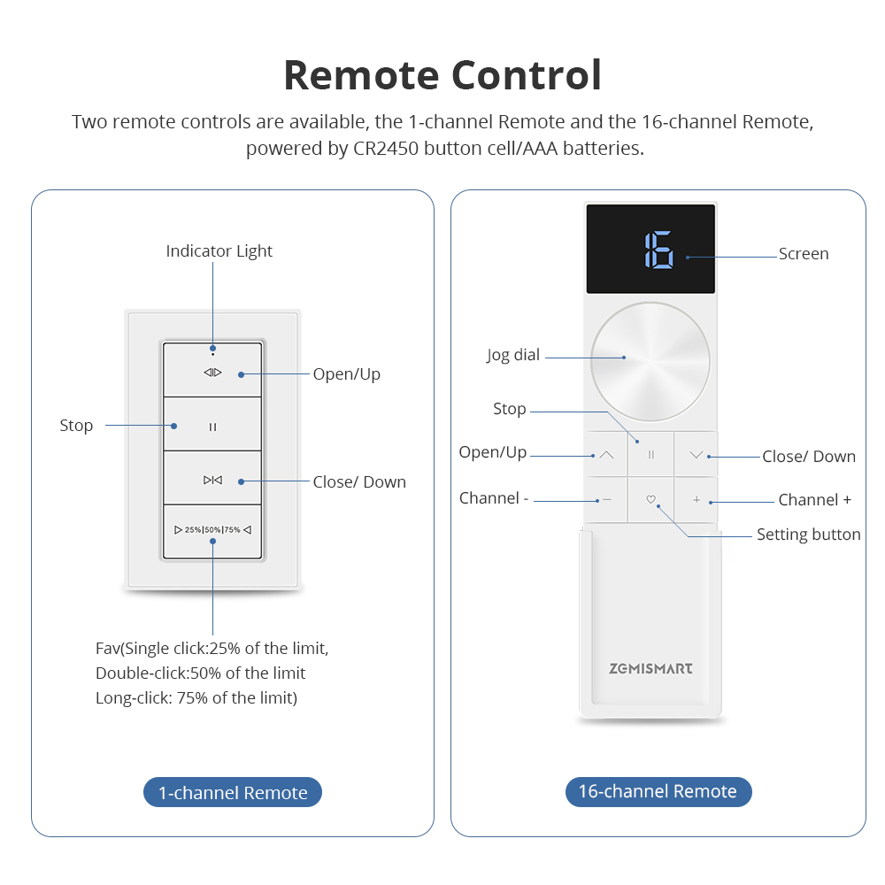 Motor Tirai Gulung Isi Ulang Z - Smart Home Orvibo ulasan dan harga