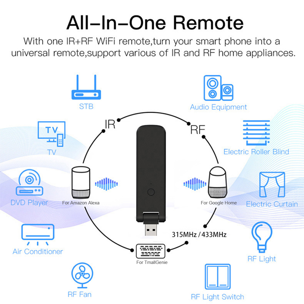1 Buah Remote Control RF IR Pi - Smart Home Ir ulasan dan harga