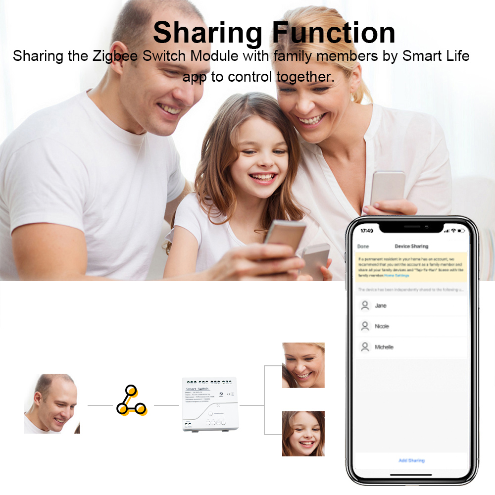 Modul Relay Rumah Pintar Zigbe - Smart Home Google Assistant ulasan dan harga