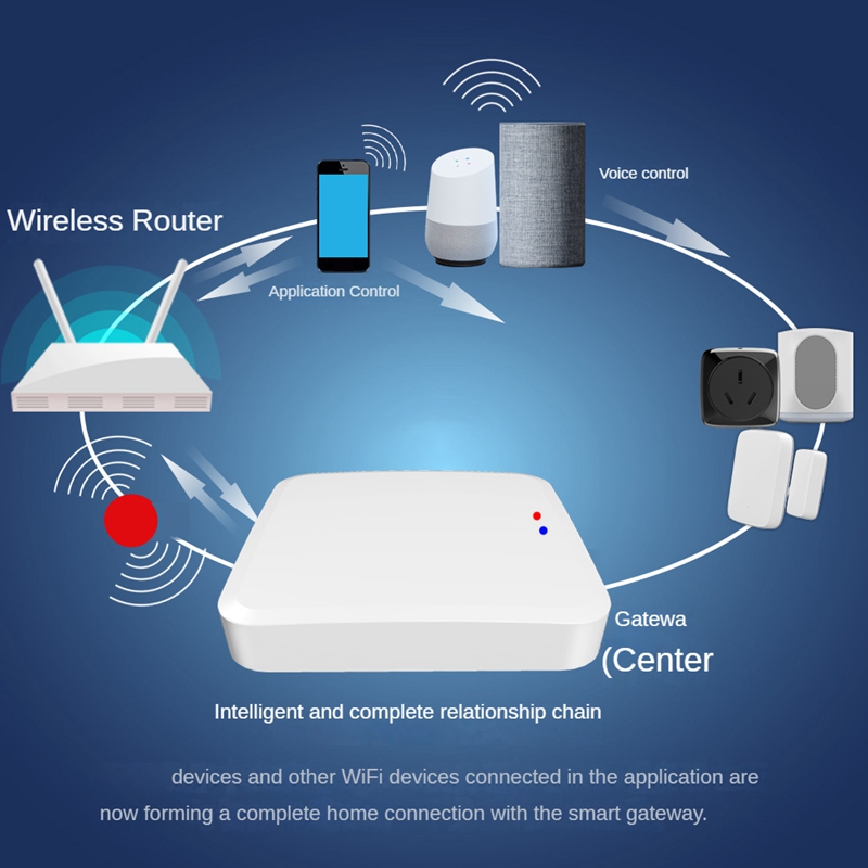 Tuya Graffiti Smart Wireless B - Tuya Smart Switch ulasan dan harga