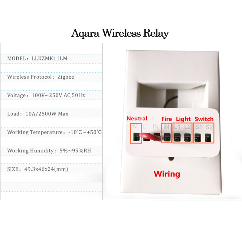 Modul Kontrol Dua Arah Aqara S - Smart Home Future ulasan dan harga