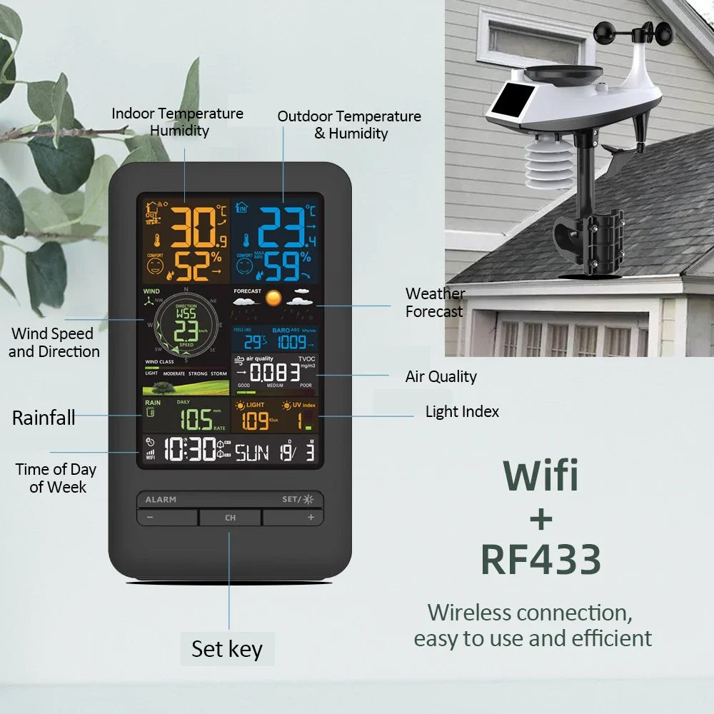 Stasiun Cuaca Pintar WiFi, Ter - Smart Home Elements ulasan dan harga