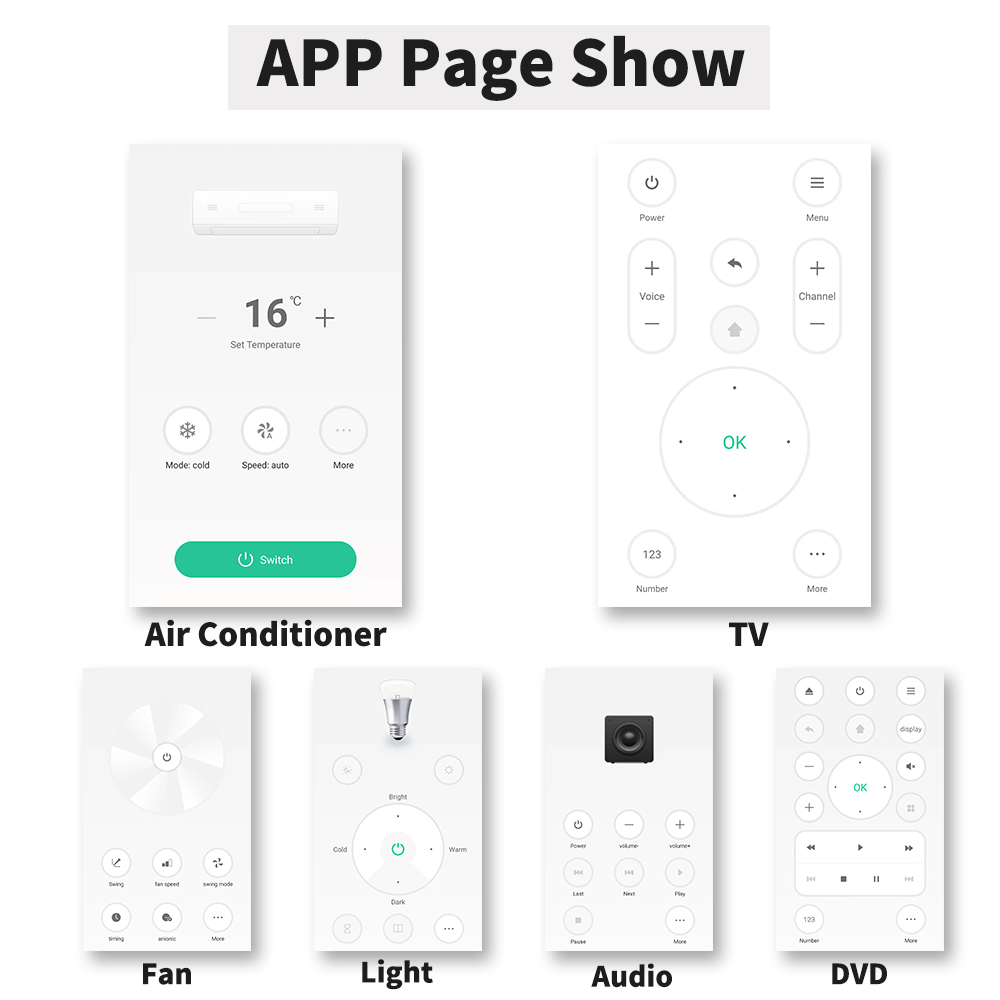 IR pengendali jarak jauh wifi  - Smart Home Ir ulasan dan harga