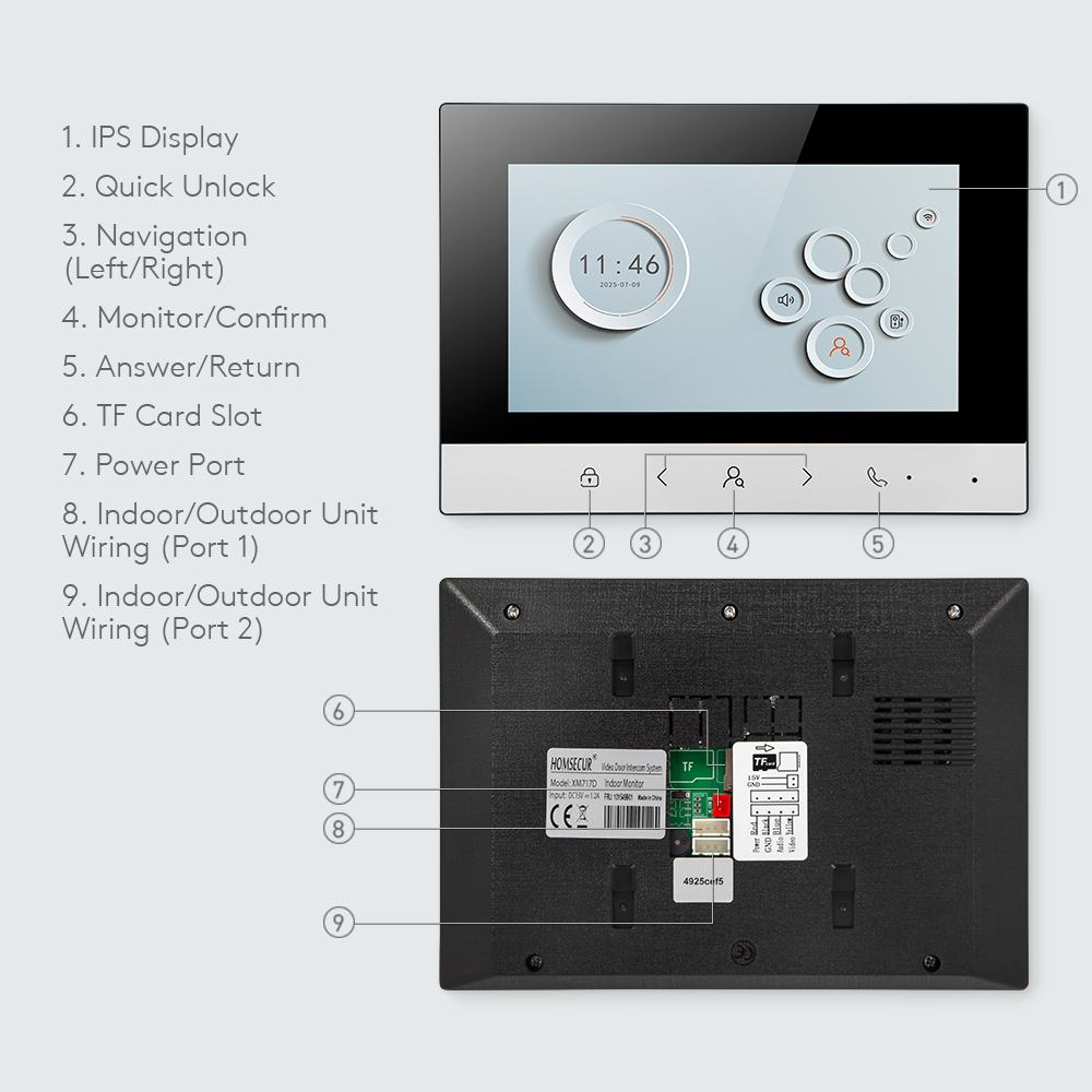 Monitor Dalam Ruangan Tuya Sma - Smart Home Iot ulasan dan harga
