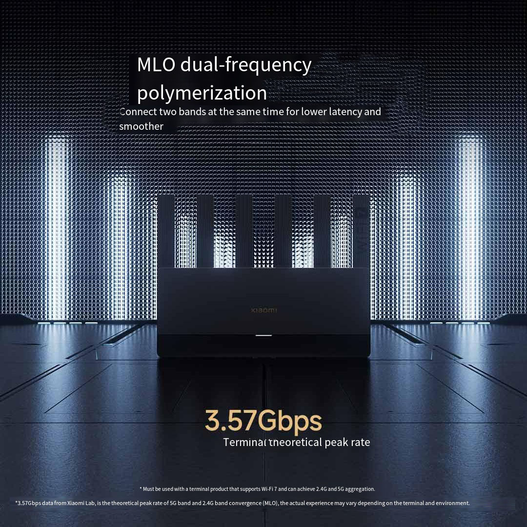 Xiaomi Mijia Router BE6500 WiF - Smart Home Future ulasan dan harga