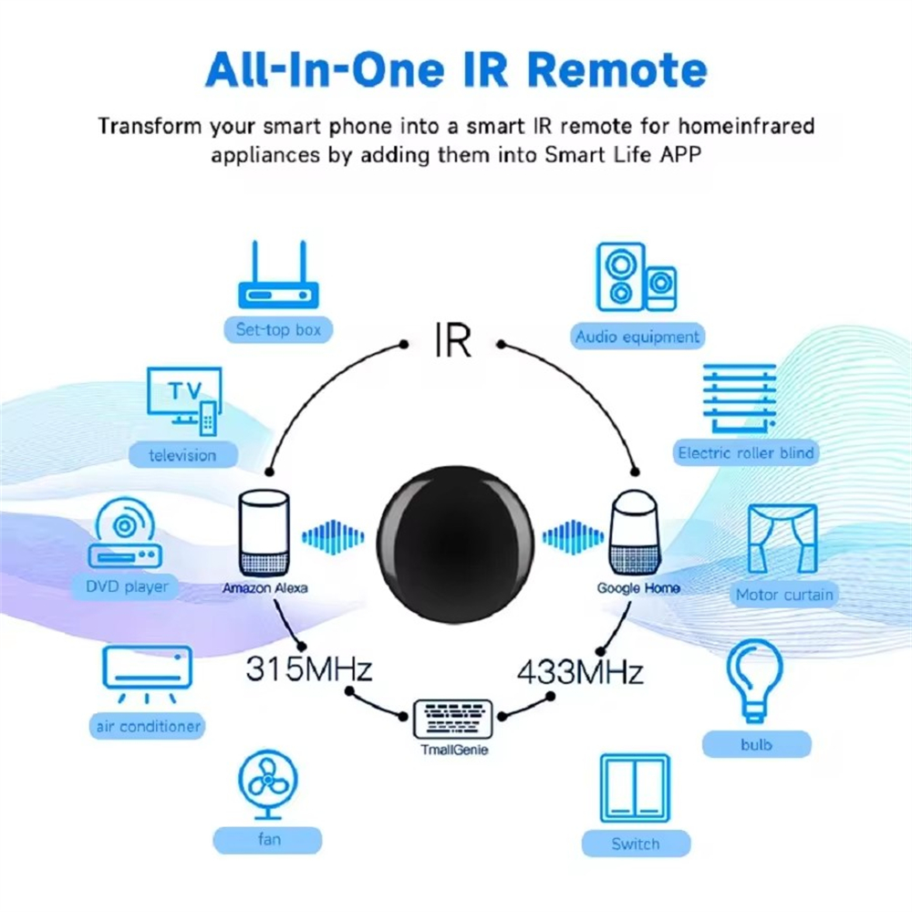 Remote Control IR Pintar WiFi  - Smart Home Ir ulasan dan harga