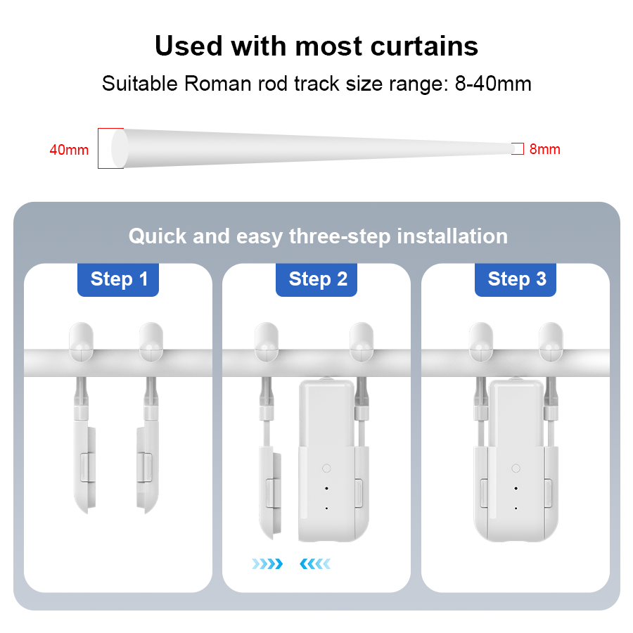 Pintar untuk Pembuka Tirai Rum - Smart Home Elements ulasan dan harga