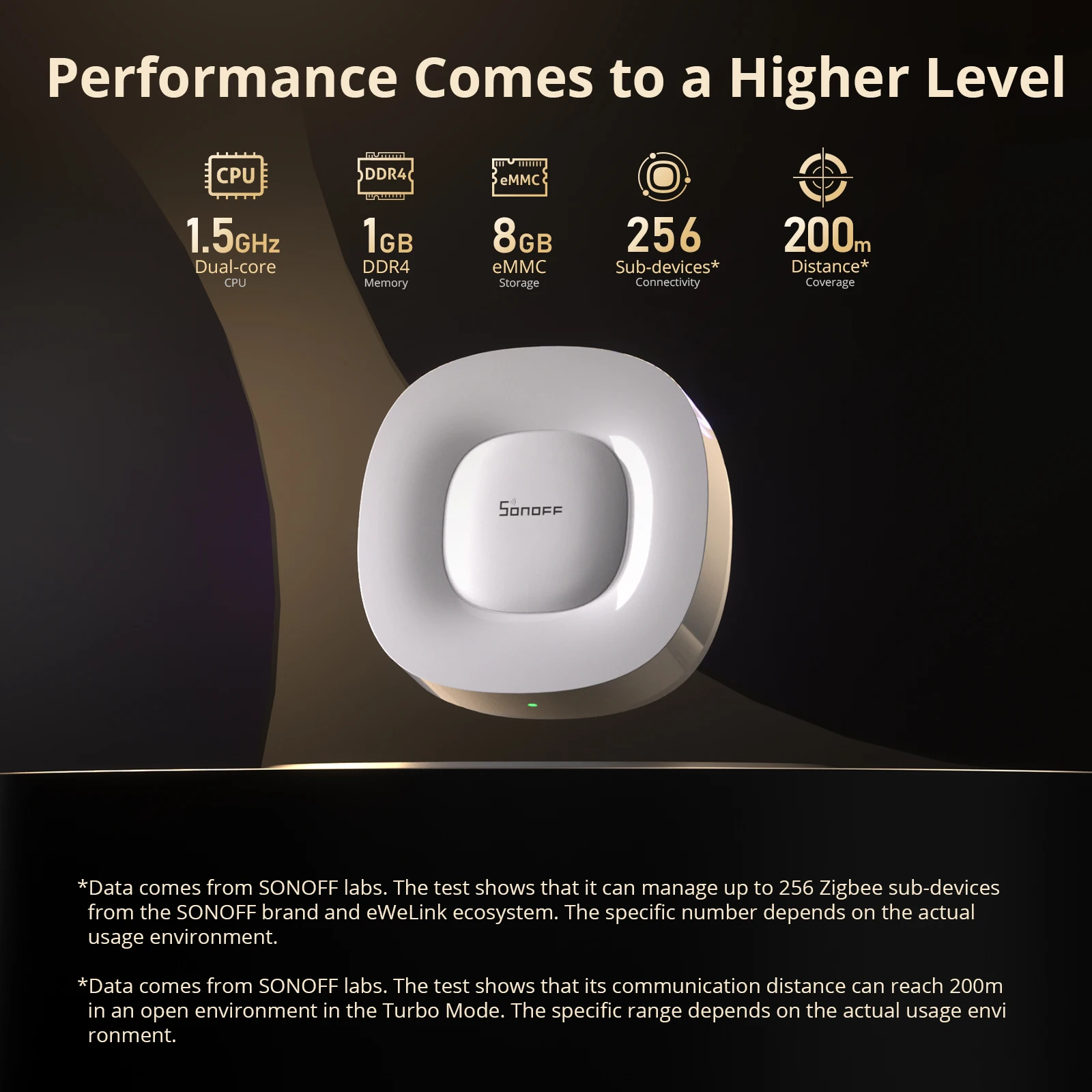 SONOFF ZB Bridge-U Matter Zigb - Smart Home Bridge ulasan dan harga