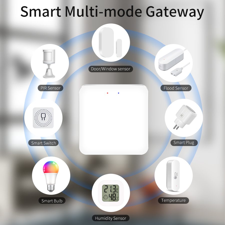 Tuya Smart Multi Mode Gateway  - Smart Home Bridge ulasan dan harga