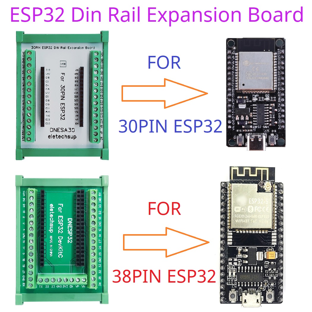 Pelat Dasar ESP32 Berkualitas  - Smart Home Arduino Uno ulasan dan harga