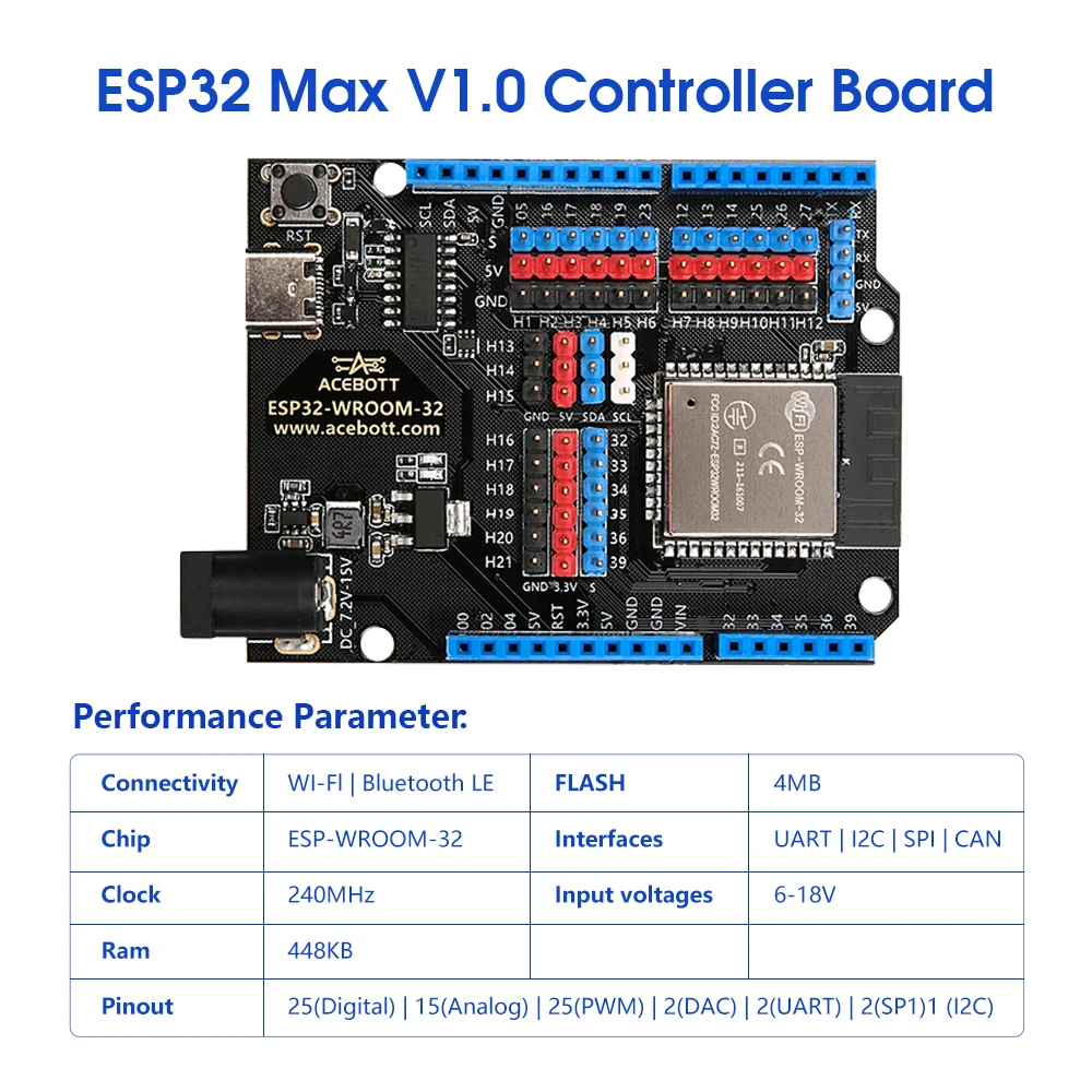 z Seri Solusi Pendidikan Kit R - Smart Home Arduino Uno ulasan dan harga