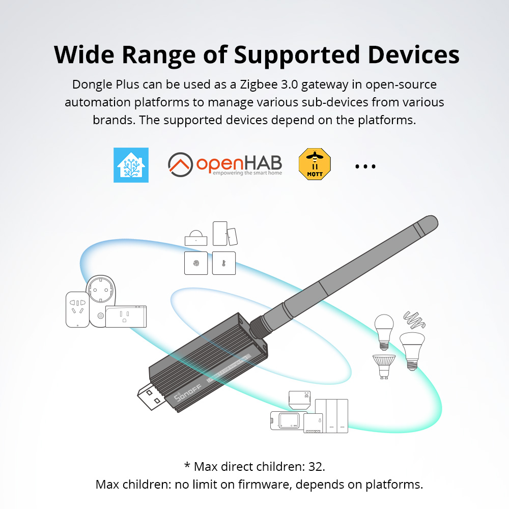 SONOFF Zigbee 3.0 USB Dongle P - Smart Home Bridge ulasan dan harga