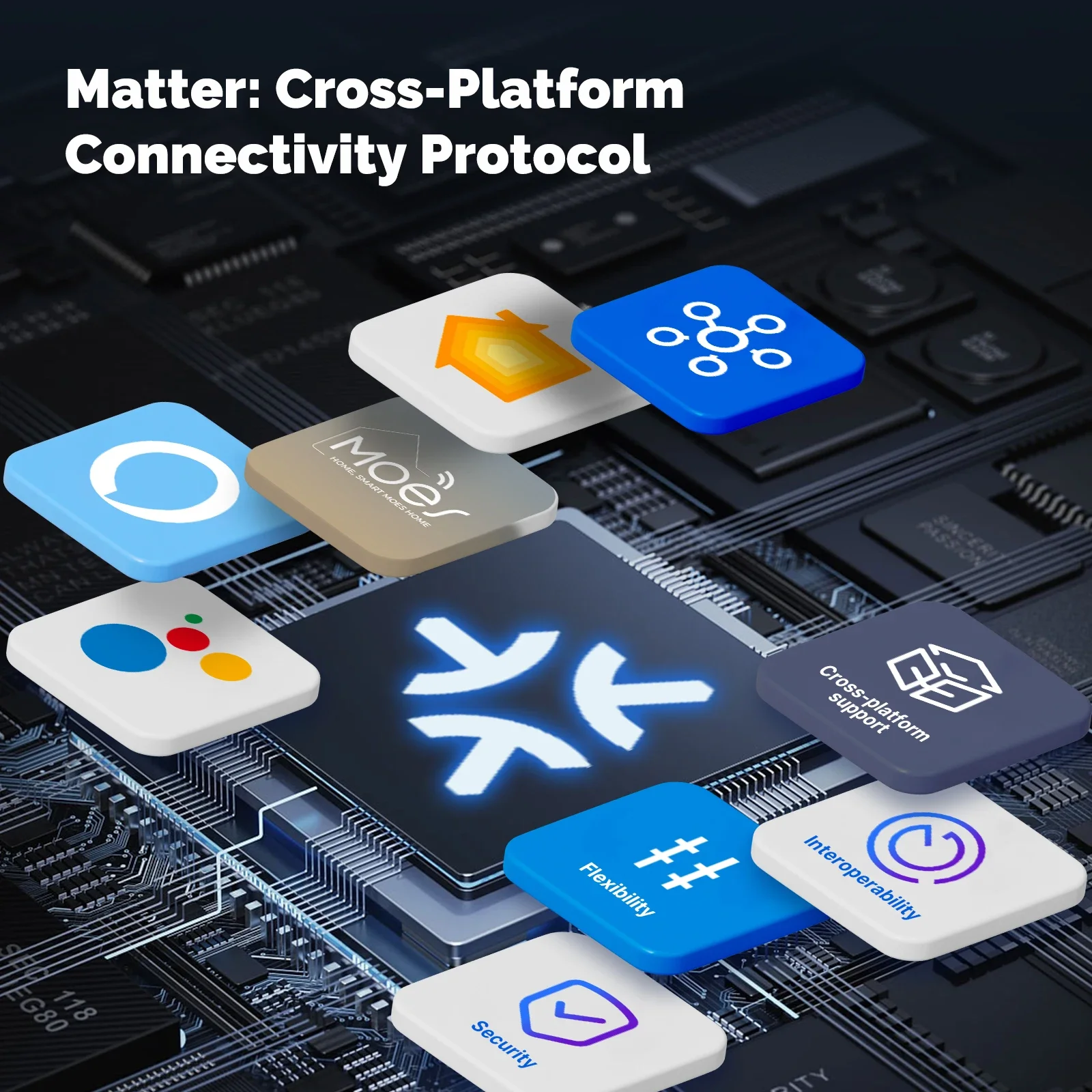 MOES Matter Tuya WiFi Sakelar  - Smart Home Iot ulasan dan harga