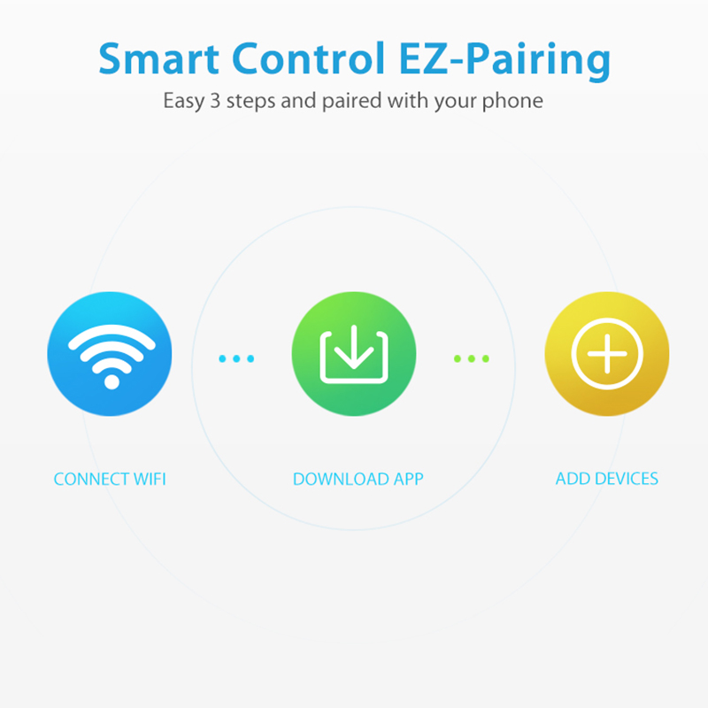 Sensor Hujan WiFi Deteksi Dura - Smart Home Iot ulasan dan harga