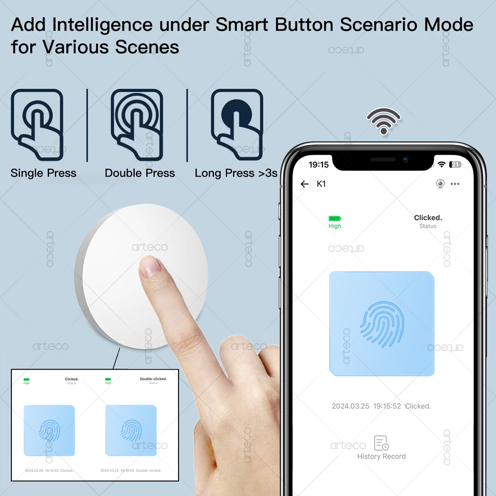 Tombol Zigbee Sakelar Adegan N - Smart Home Bridge ulasan dan harga
