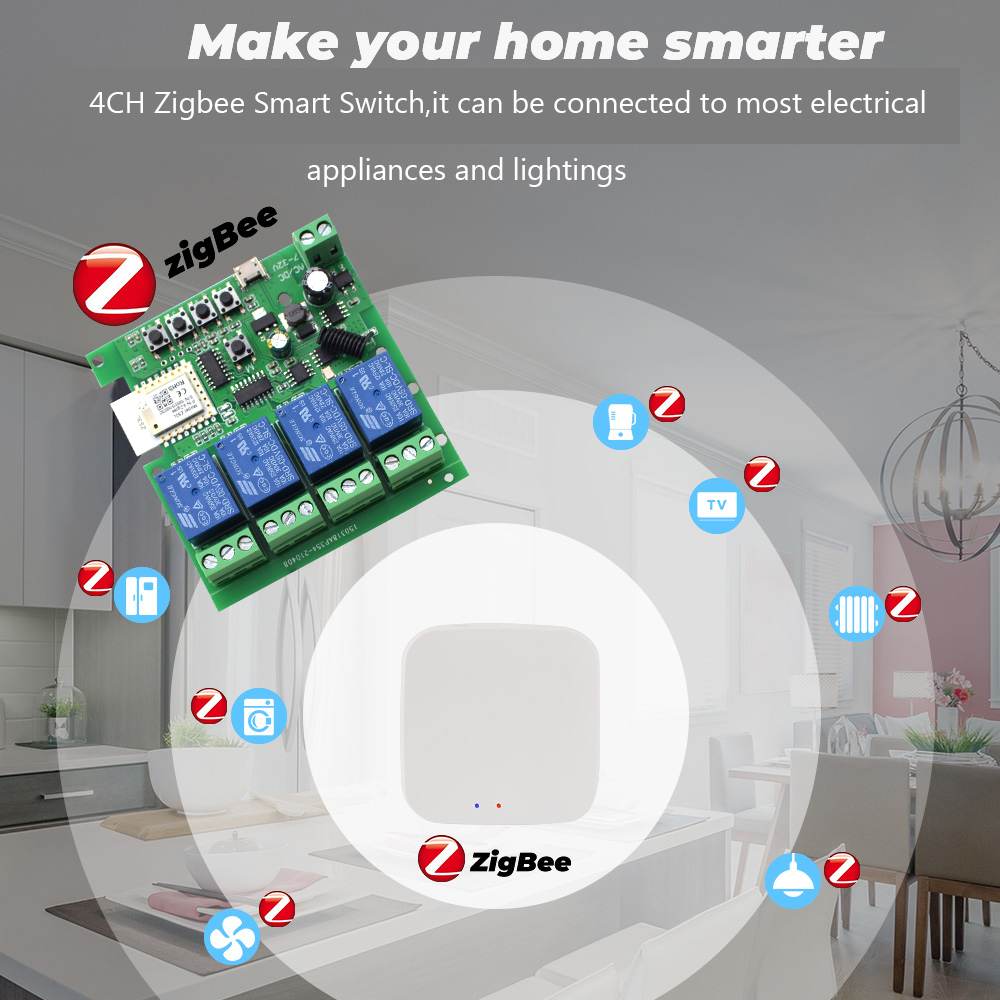 Modul Relay Sakelar Zigbee 4CH - Tuya Smart Switch ulasan dan harga