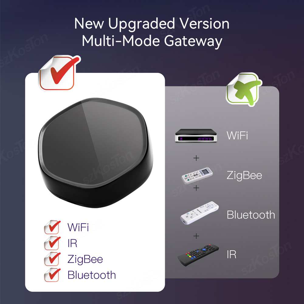 Tuya Smart Home Hub Gateway Mu - Smart Home Hub ulasan dan harga