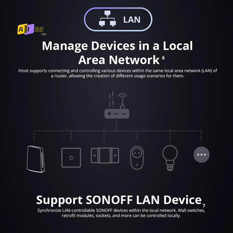 A13E-Ewelink Ihost Smart Home  - Smart Home Hub ulasan dan harga
