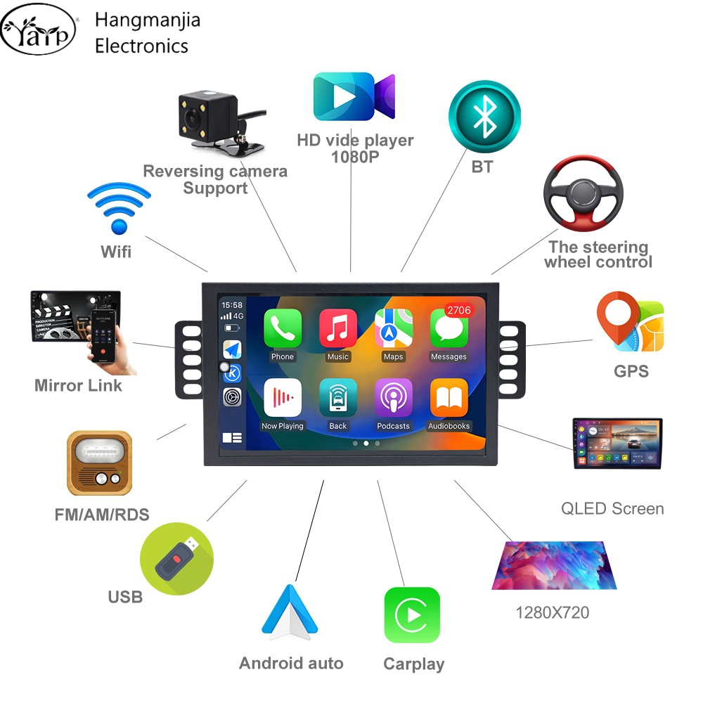 Radio Mobil Android 13 Hangman - Smart Home Orvibo ulasan dan harga