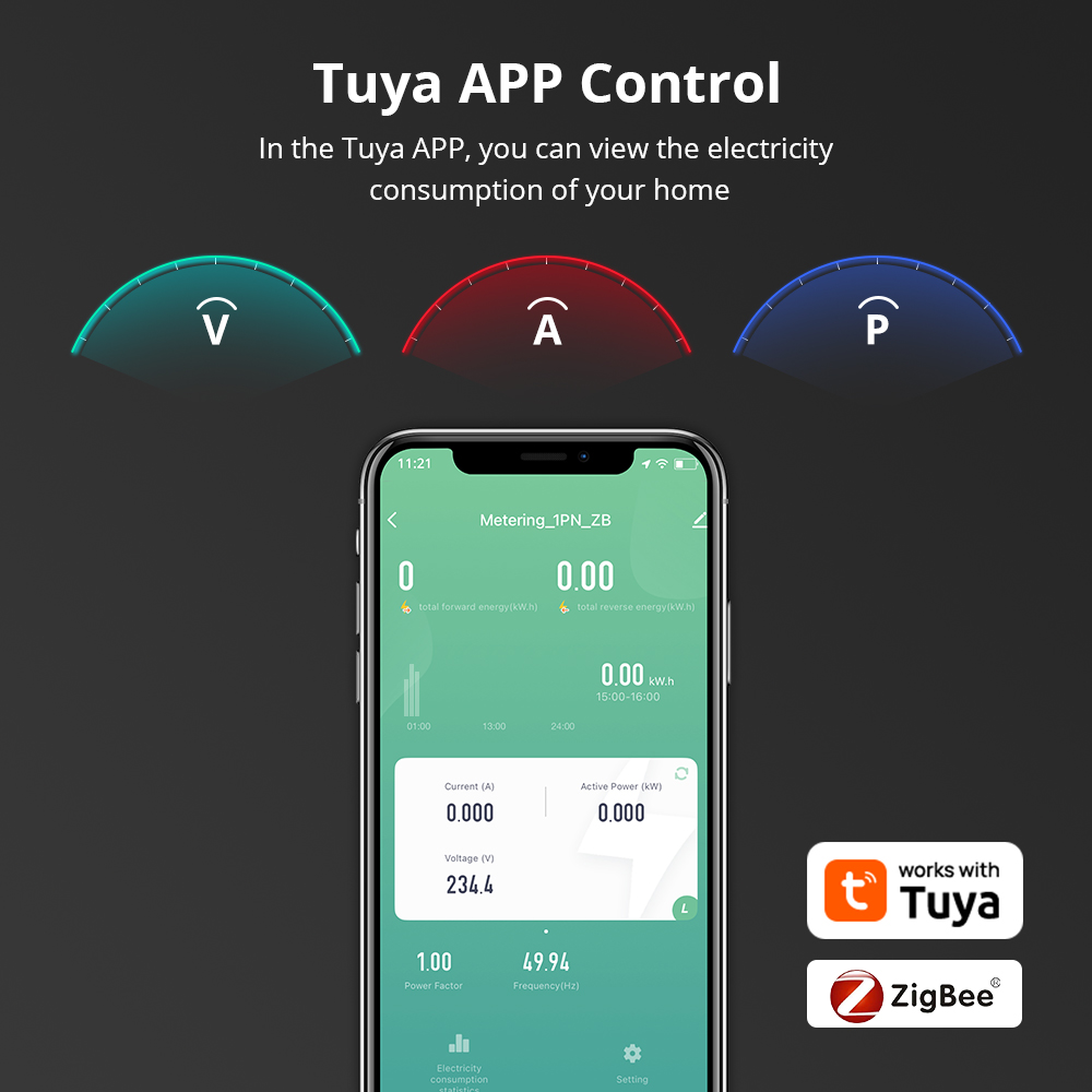 Zemismart Smart Energy Meter Z - Smart Home Orvibo ulasan dan harga