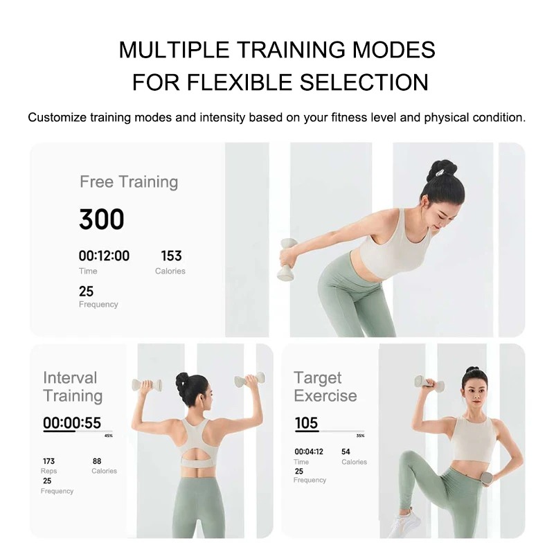 Dumbbell Pintar MIJIA Baru unt - Smart Home Future ulasan dan harga